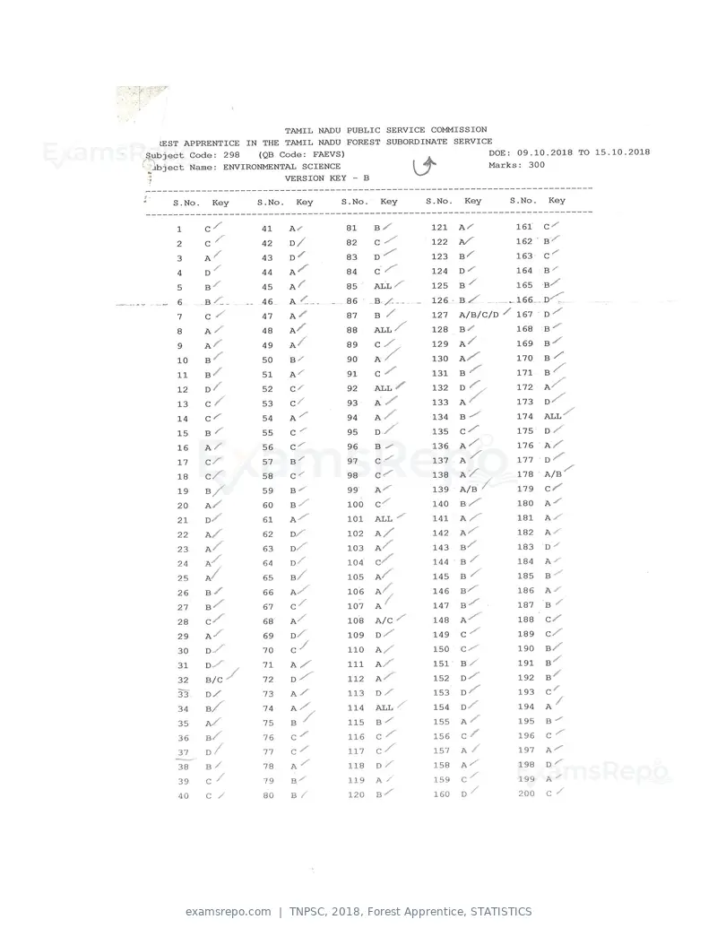 TNPSC 2018 answer key, Forest Apprentice, STATISTICS, page 22 of 72