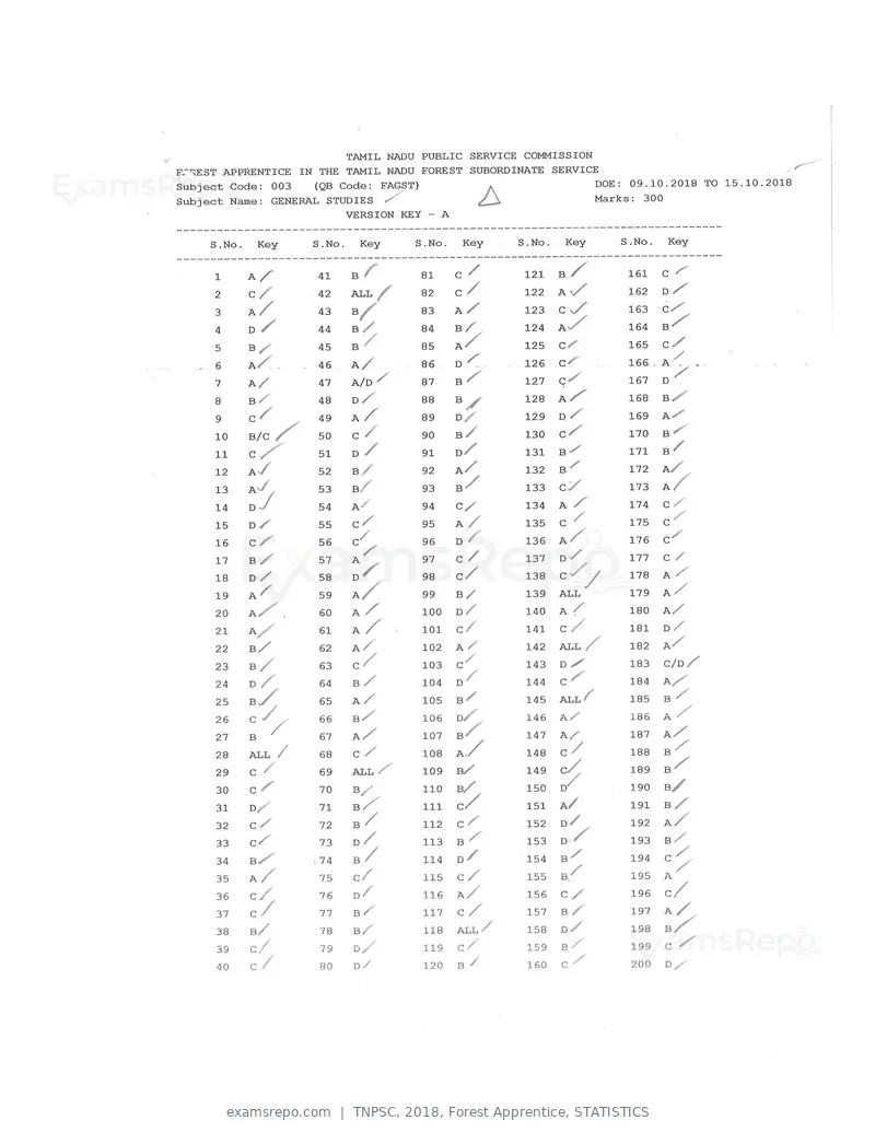 TNPSC 2018 answer key, Forest Apprentice, STATISTICS, page 25 of 72