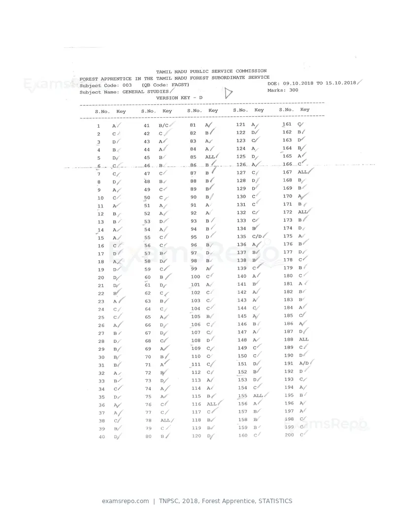 TNPSC 2018 answer key, Forest Apprentice, STATISTICS, page 28 of 72