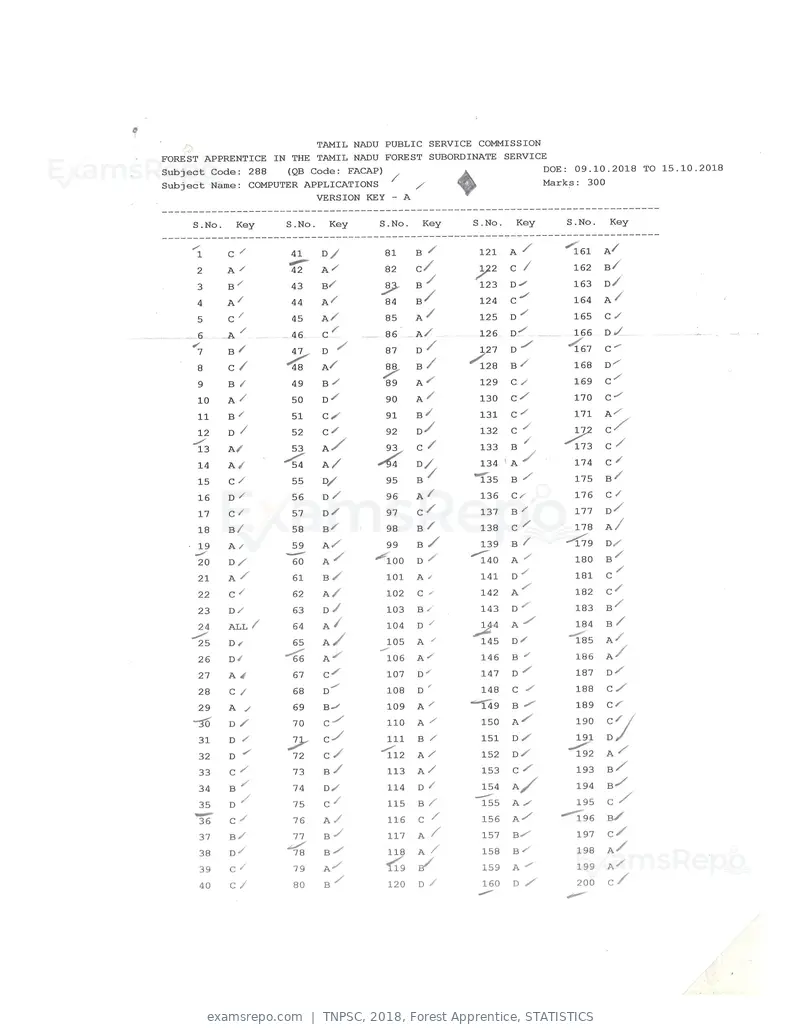 TNPSC 2018 answer key, Forest Apprentice, STATISTICS, page 29 of 72