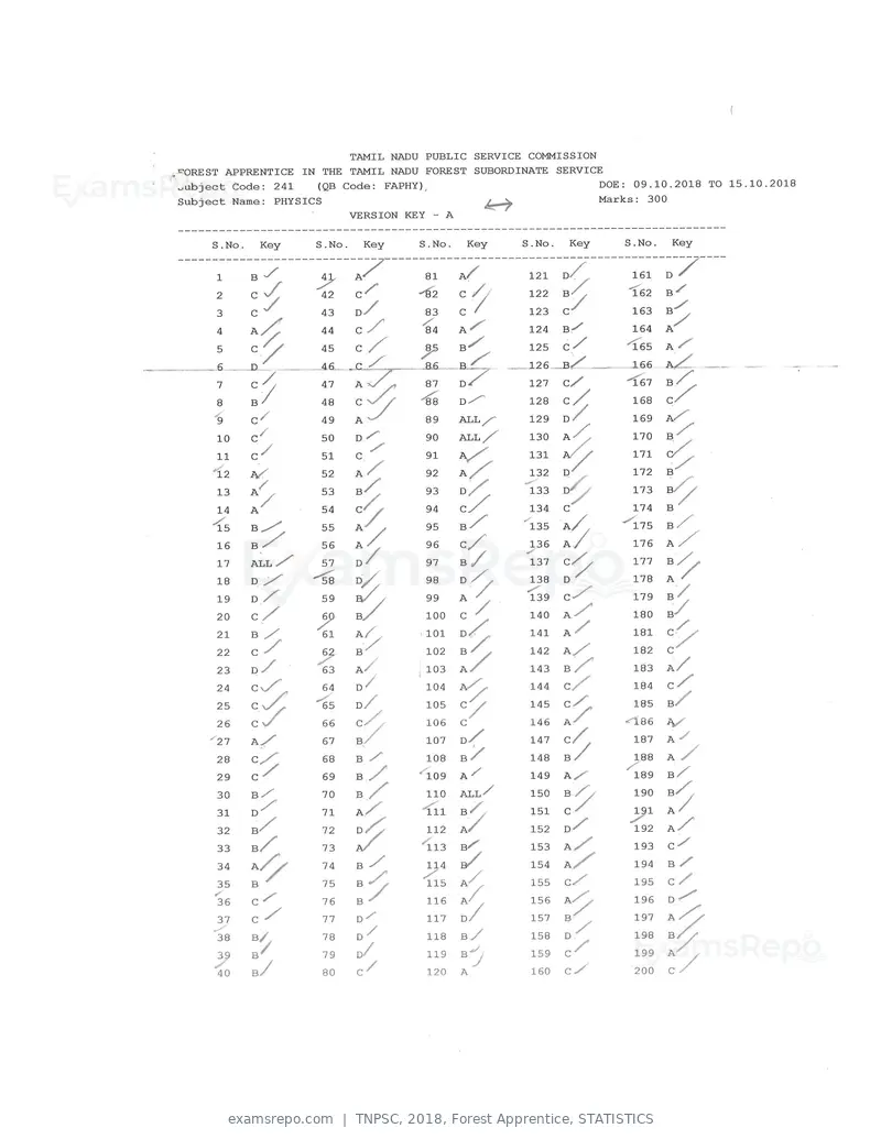 TNPSC 2018 answer key, Forest Apprentice, STATISTICS, page 33 of 72