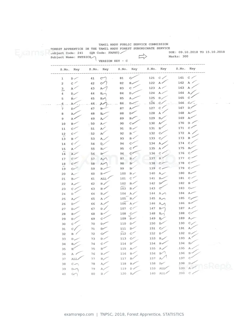 TNPSC 2018 answer key, Forest Apprentice, STATISTICS, page 35 of 72