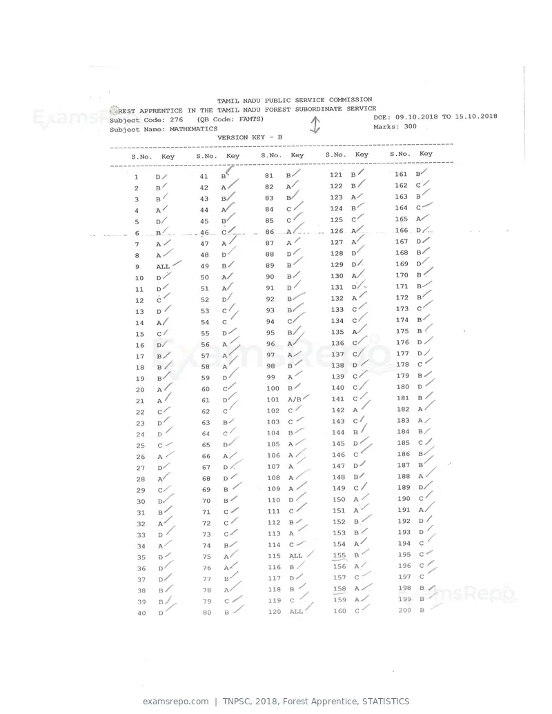 TNPSC 2018 answer key, Forest Apprentice, STATISTICS, page 38 of 72