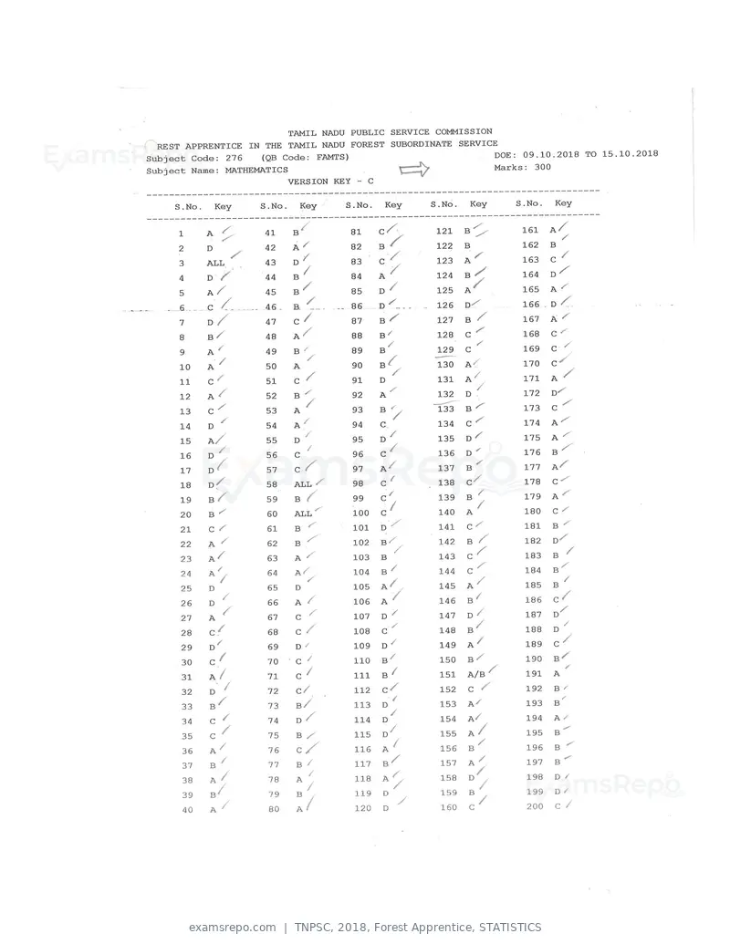 TNPSC 2018 answer key, Forest Apprentice, STATISTICS, page 39 of 72