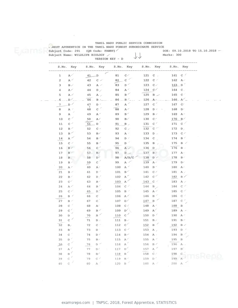 TNPSC 2018 answer key, Forest Apprentice, STATISTICS, page 4 of 72