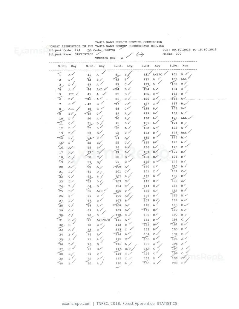 TNPSC 2018 answer key, Forest Apprentice, STATISTICS, page 41 of 72