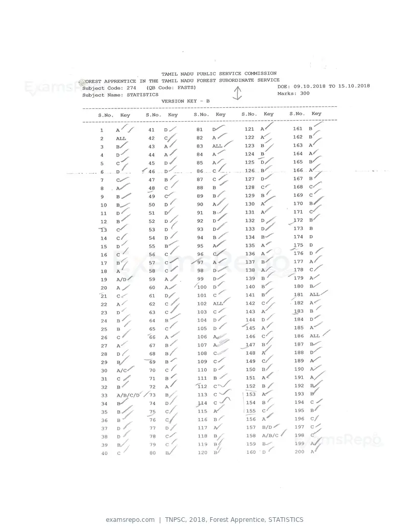TNPSC 2018 answer key, Forest Apprentice, STATISTICS, page 42 of 72