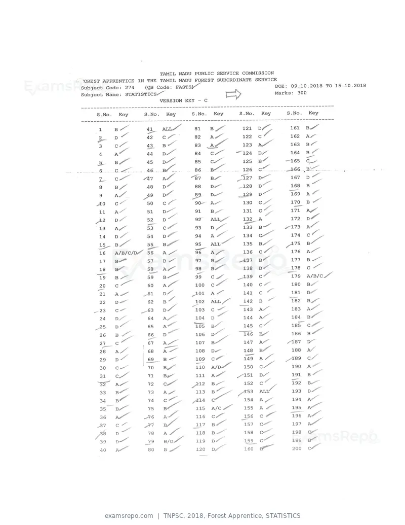TNPSC 2018 answer key, Forest Apprentice, STATISTICS, page 43 of 72
