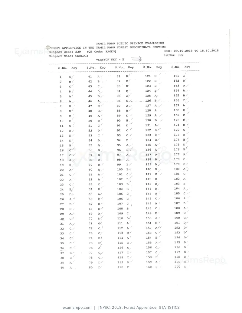 TNPSC 2018 answer key, Forest Apprentice, STATISTICS, page 46 of 72