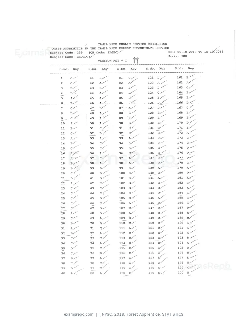 TNPSC 2018 answer key, Forest Apprentice, STATISTICS, page 47 of 72