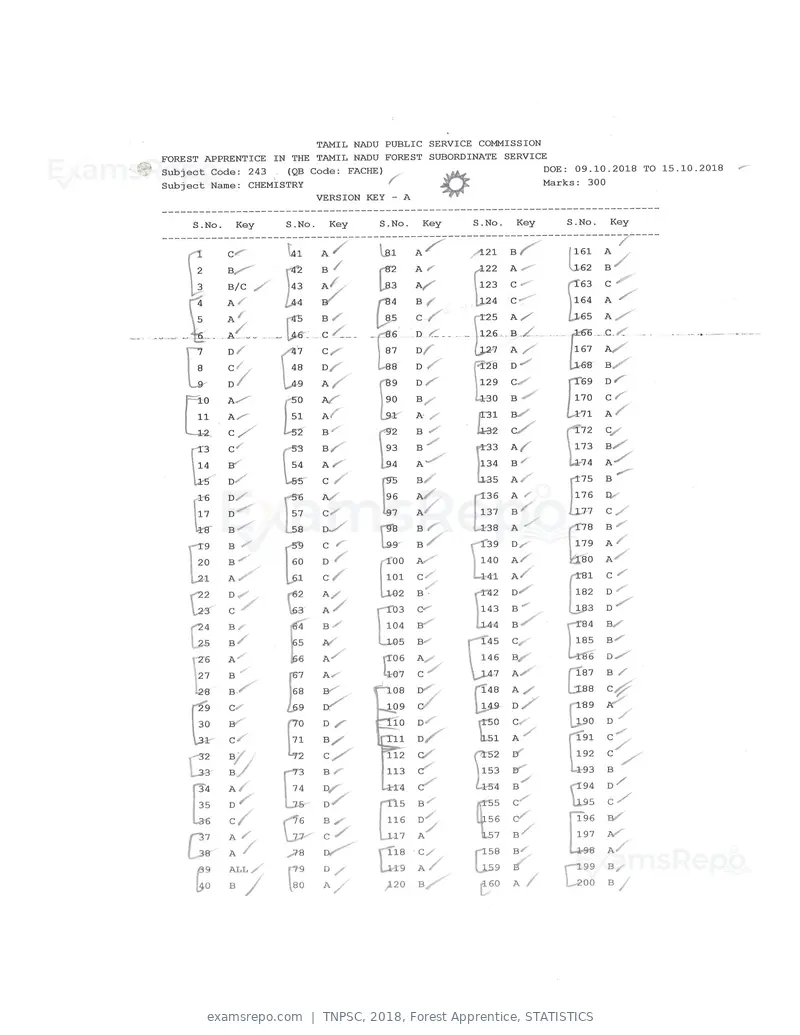 TNPSC 2018 answer key, Forest Apprentice, STATISTICS, page 5 of 72