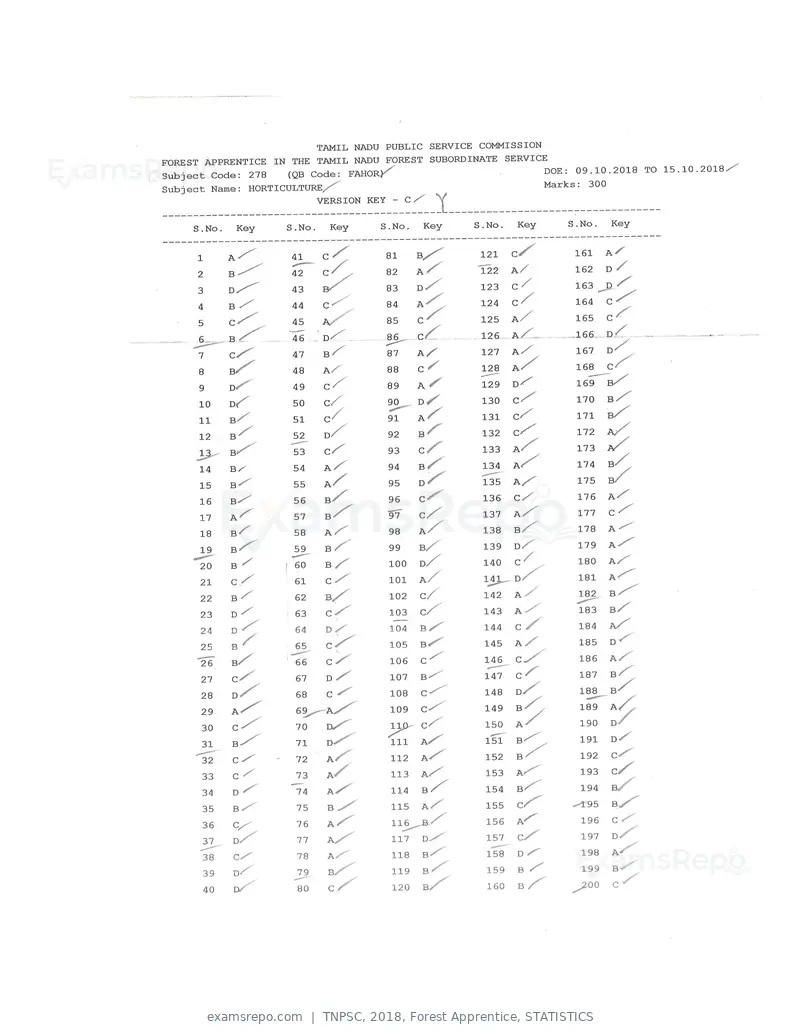 TNPSC 2018 answer key, Forest Apprentice, STATISTICS, page 51 of 72