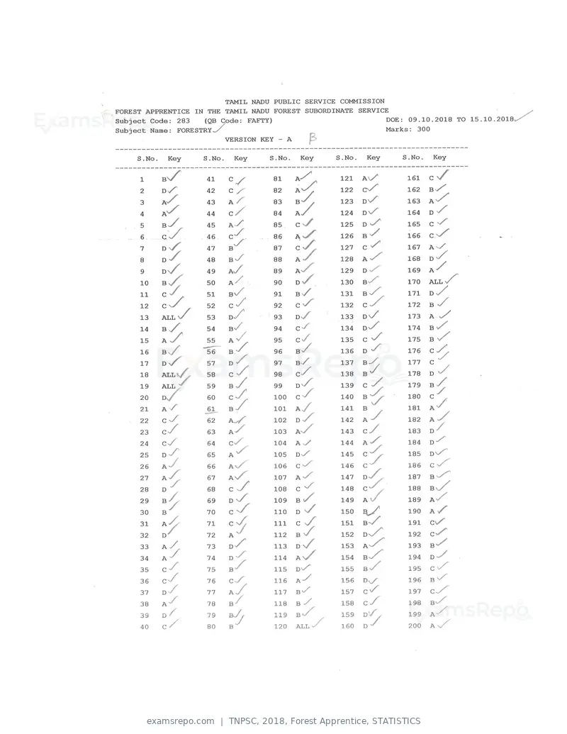 TNPSC 2018 answer key, Forest Apprentice, STATISTICS, page 53 of 72