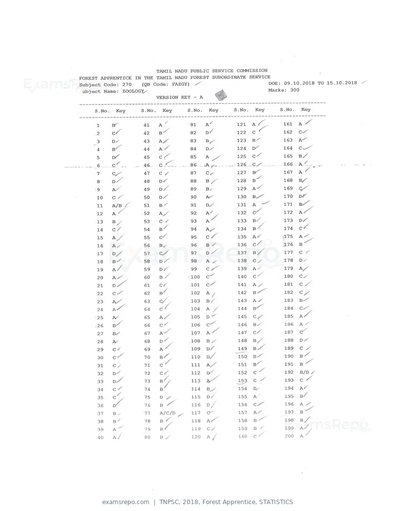 TNPSC 2018 answer key, Forest Apprentice, STATISTICS, page 57 of 72
