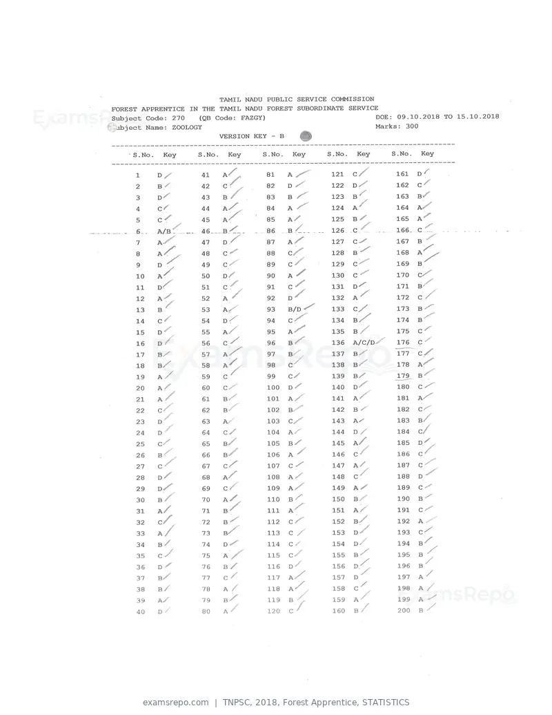 TNPSC 2018 answer key, Forest Apprentice, STATISTICS, page 58 of 72