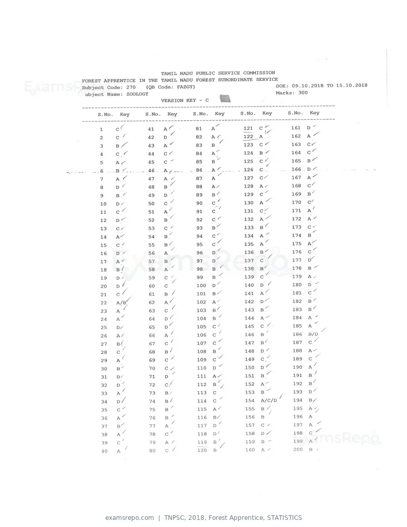 TNPSC 2018 answer key, Forest Apprentice, STATISTICS, page 59 of 72