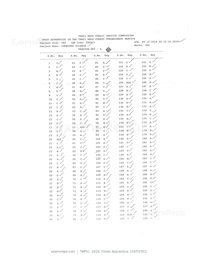 TNPSC 2018 answer key, Forest Apprentice, STATISTICS, page 65 of 72
