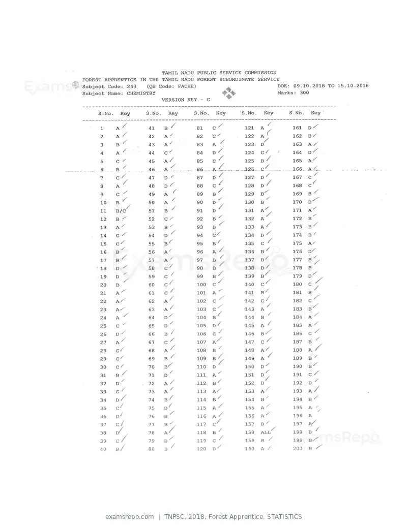 TNPSC 2018 answer key, Forest Apprentice, STATISTICS, page 7 of 72