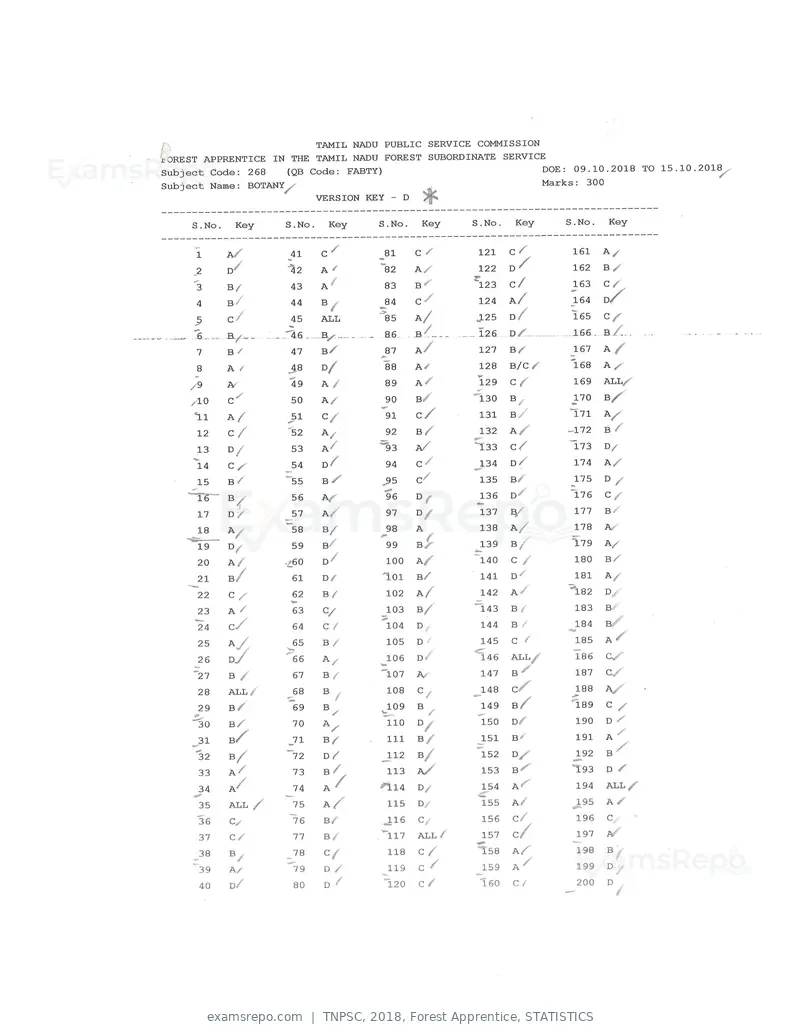 TNPSC 2018 answer key, Forest Apprentice, STATISTICS, page 72 of 72