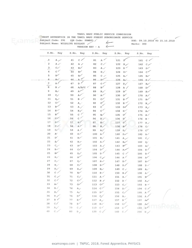 TNPSC 2018 answer key, Forest Apprentice, PHYSICS, page 1 of 72