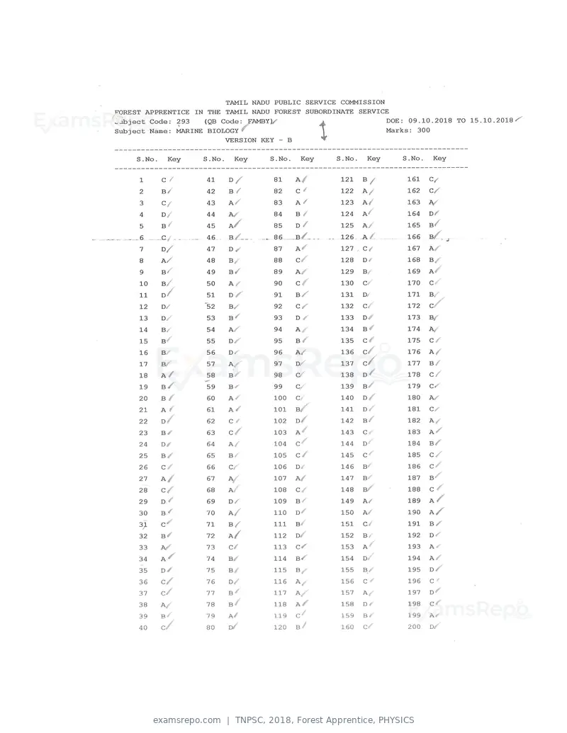 TNPSC 2018 answer key, Forest Apprentice, PHYSICS, page 10 of 72
