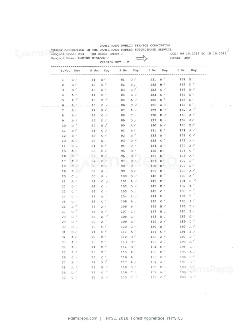 TNPSC 2018 answer key, Forest Apprentice, PHYSICS, page 11 of 72