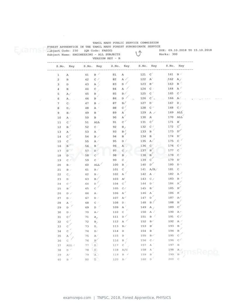 TNPSC 2018 answer key, Forest Apprentice, PHYSICS, page 14 of 72