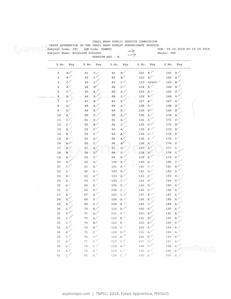 TNPSC 2018 answer key, Forest Apprentice, PHYSICS, page 2 of 72