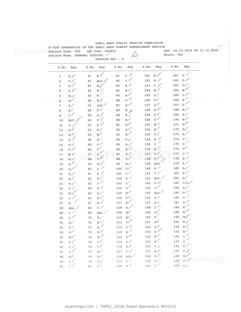 TNPSC 2018 answer key, Forest Apprentice, PHYSICS, page 25 of 72