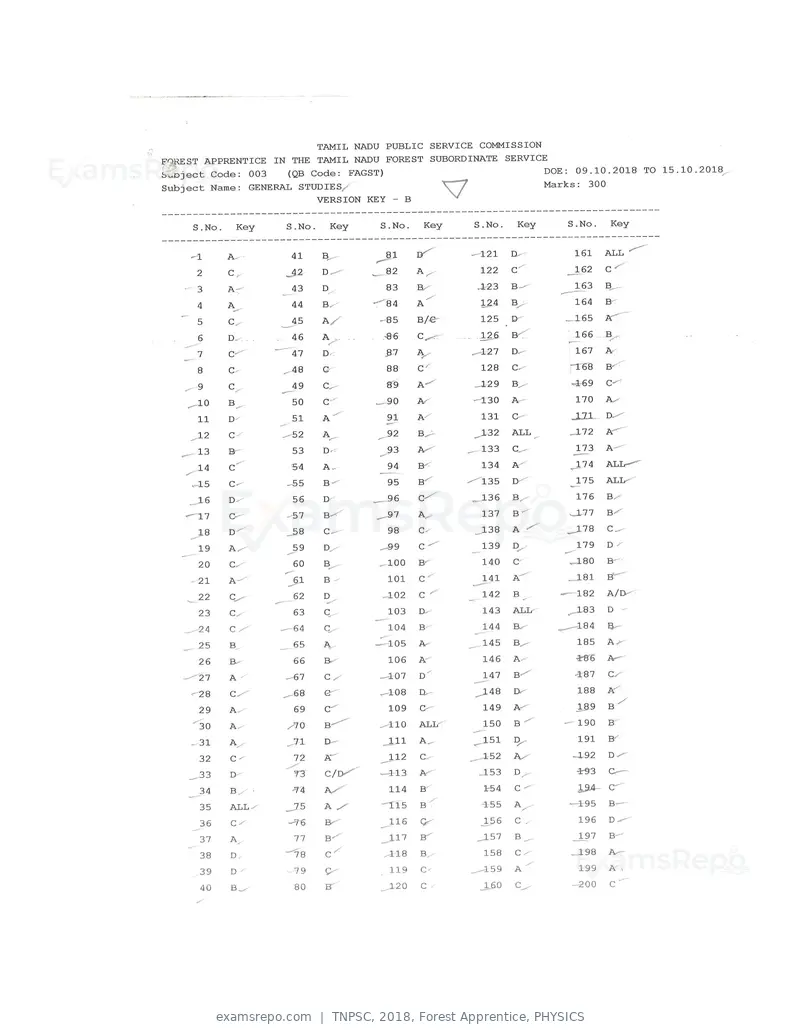 TNPSC 2018 answer key, Forest Apprentice, PHYSICS, page 26 of 72