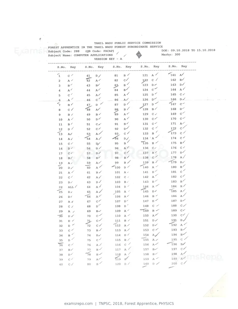 TNPSC 2018 answer key, Forest Apprentice, PHYSICS, page 29 of 72