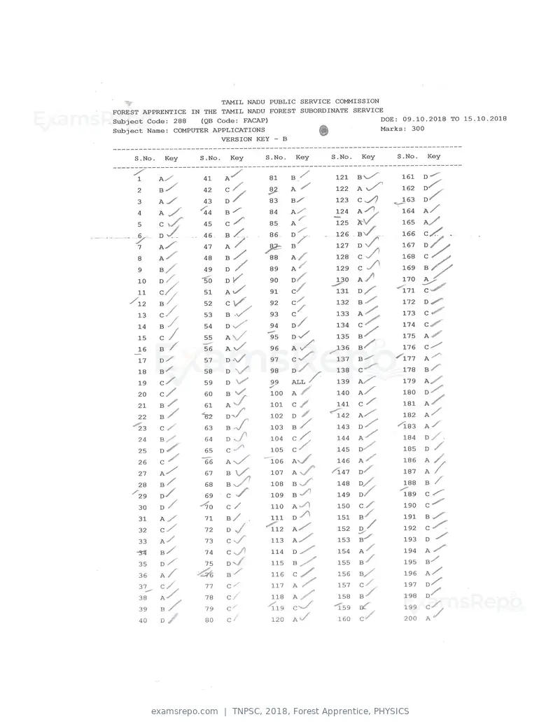 TNPSC 2018 answer key, Forest Apprentice, PHYSICS, page 30 of 72
