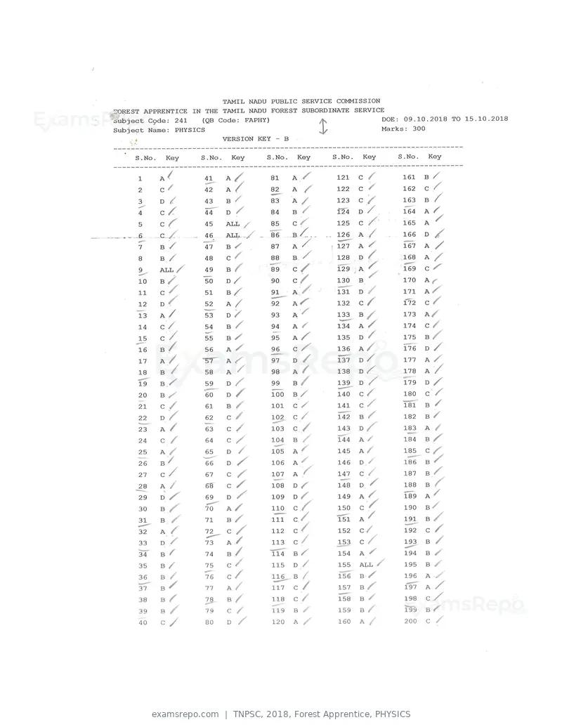 TNPSC 2018 answer key, Forest Apprentice, PHYSICS, page 34 of 72