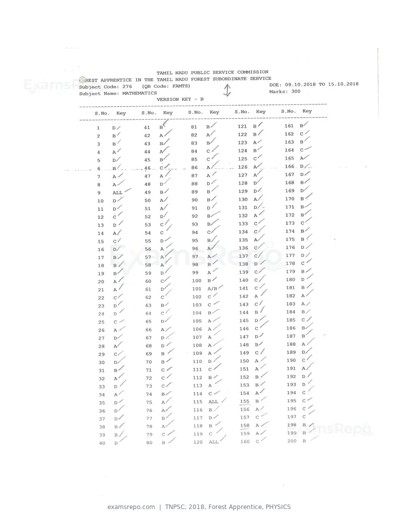 TNPSC 2018 answer key, Forest Apprentice, PHYSICS, page 38 of 72