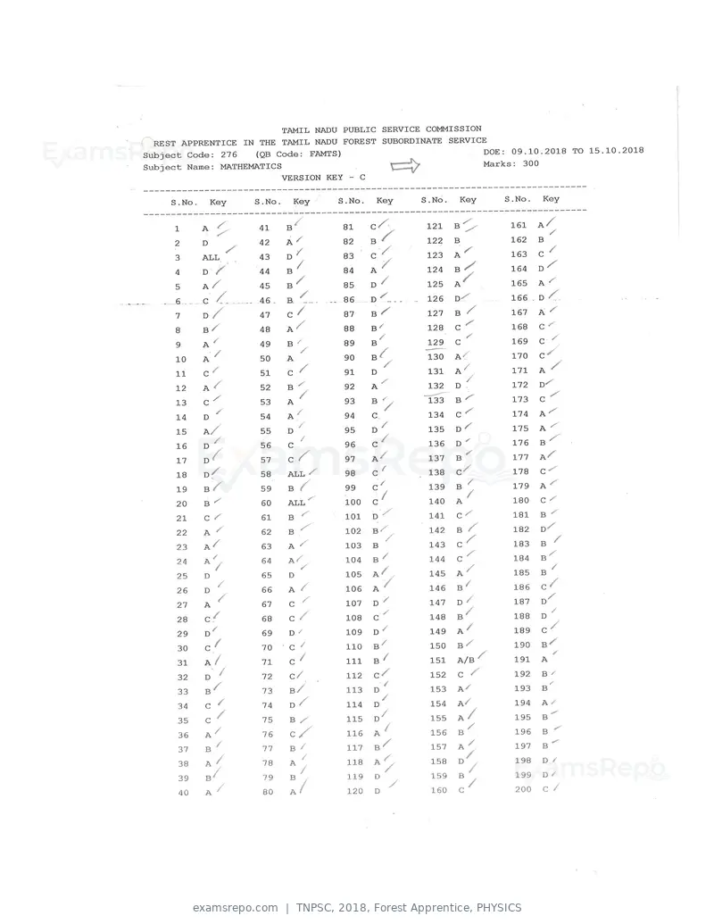 TNPSC 2018 answer key, Forest Apprentice, PHYSICS, page 39 of 72