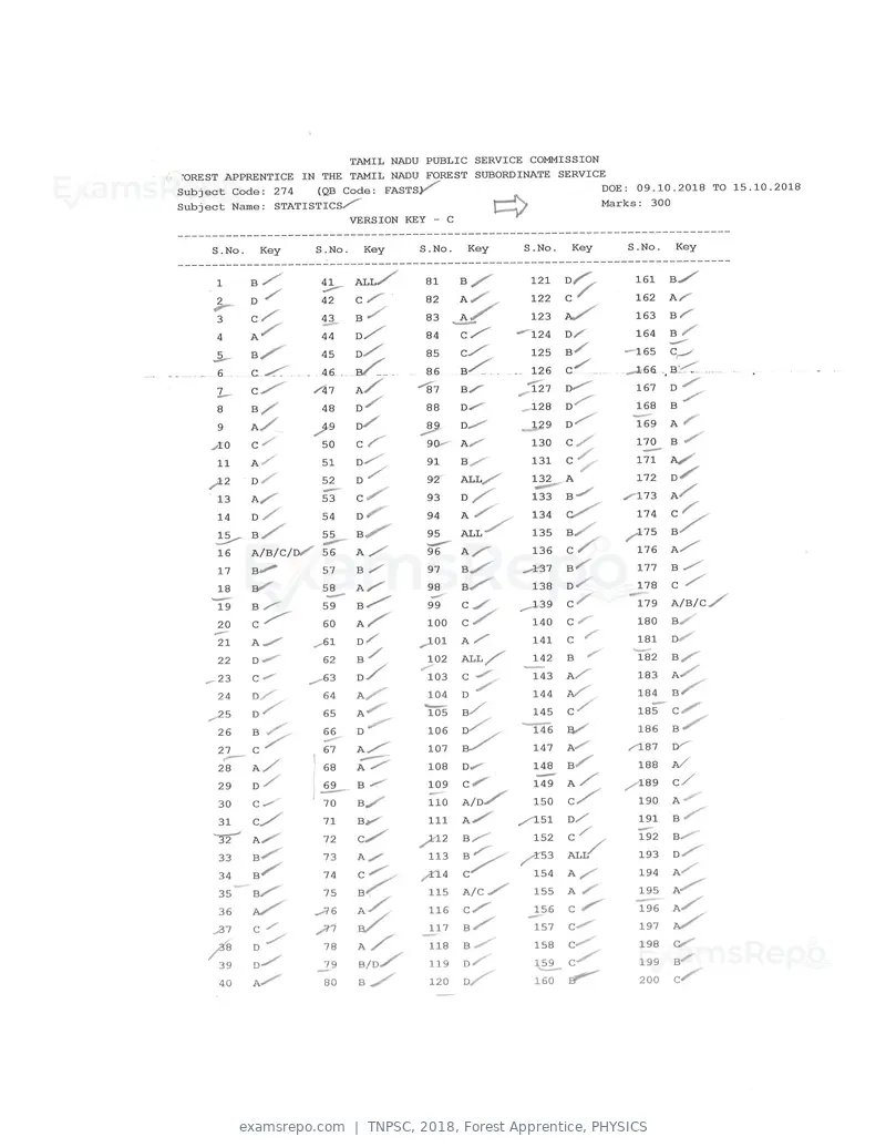 TNPSC 2018 answer key, Forest Apprentice, PHYSICS, page 43 of 72