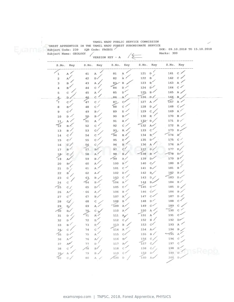 TNPSC 2018 answer key, Forest Apprentice, PHYSICS, page 45 of 72