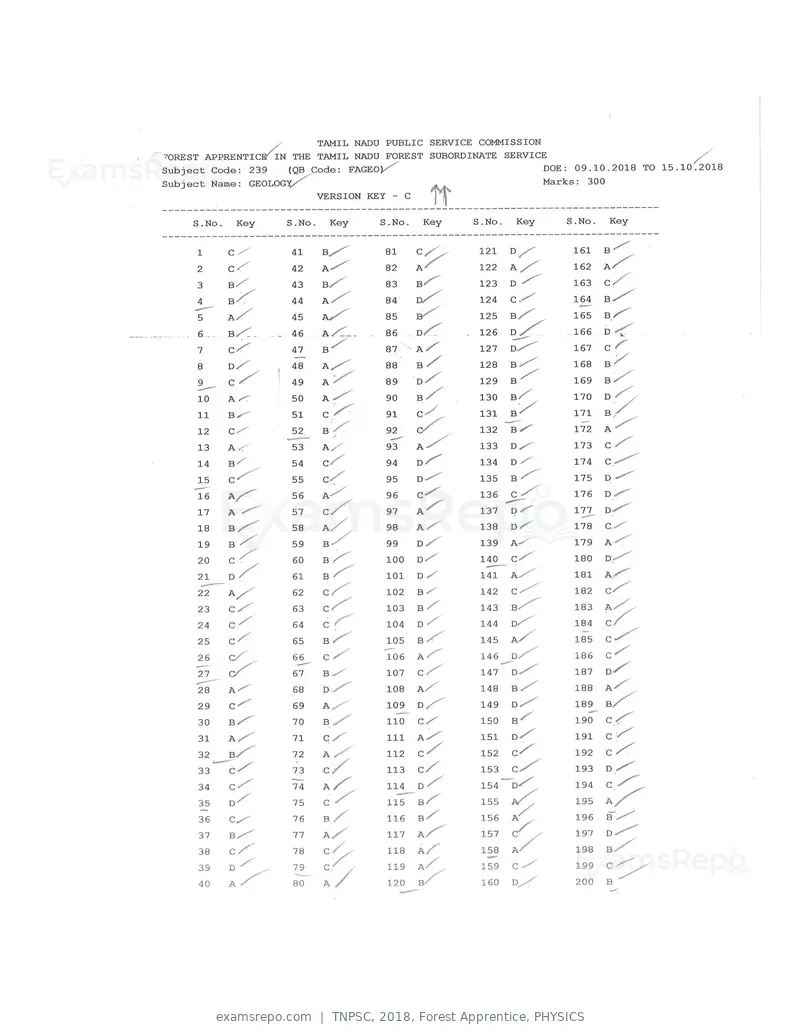 TNPSC 2018 answer key, Forest Apprentice, PHYSICS, page 47 of 72