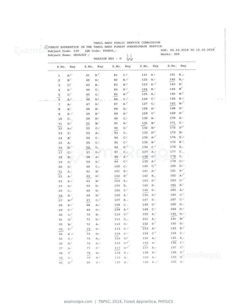 TNPSC 2018 answer key, Forest Apprentice, PHYSICS, page 48 of 72