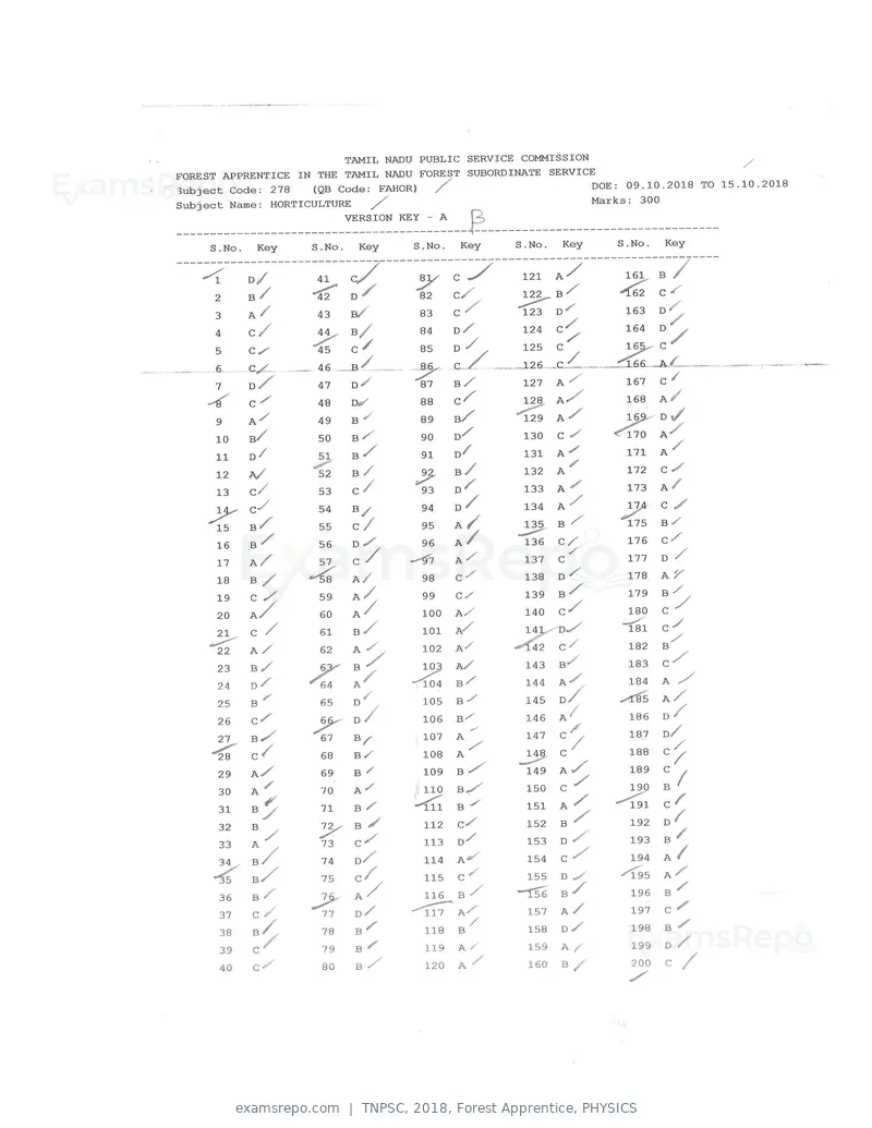 TNPSC 2018 answer key, Forest Apprentice, PHYSICS, page 49 of 72