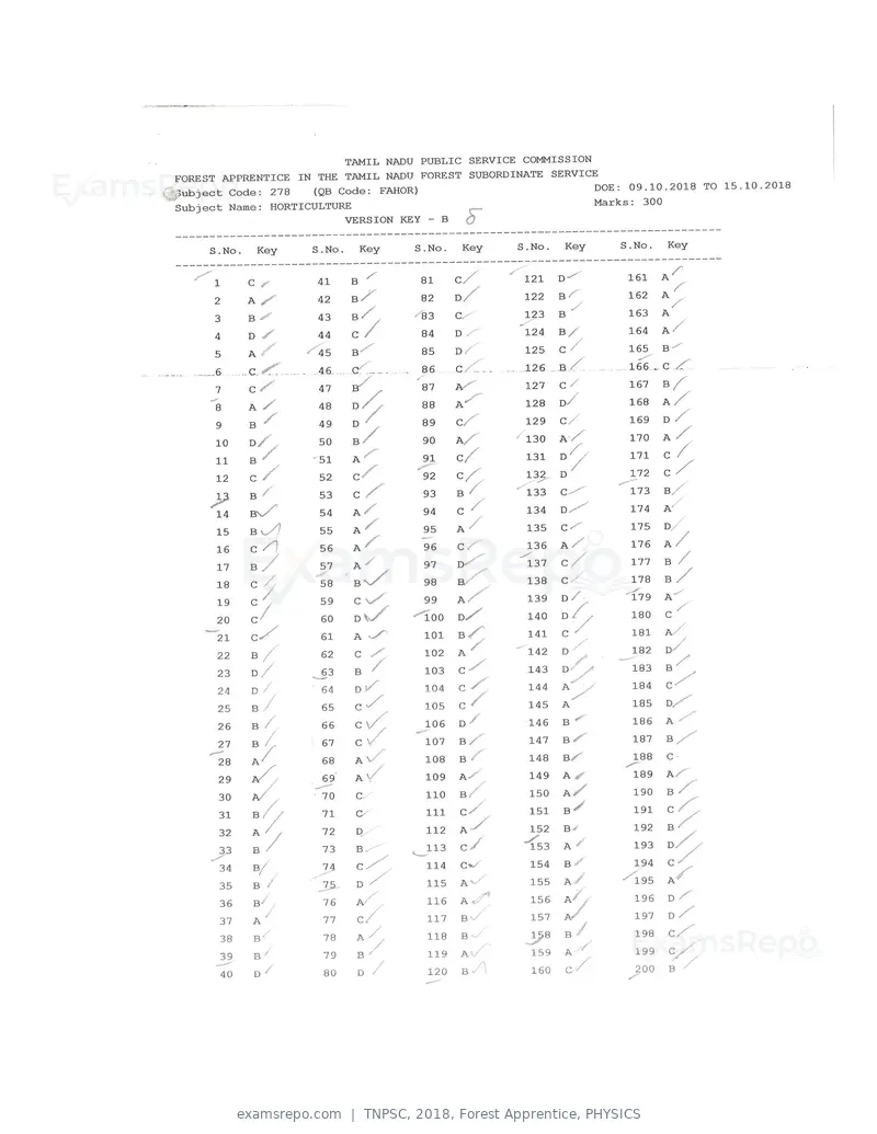 TNPSC 2018 answer key, Forest Apprentice, PHYSICS, page 50 of 72