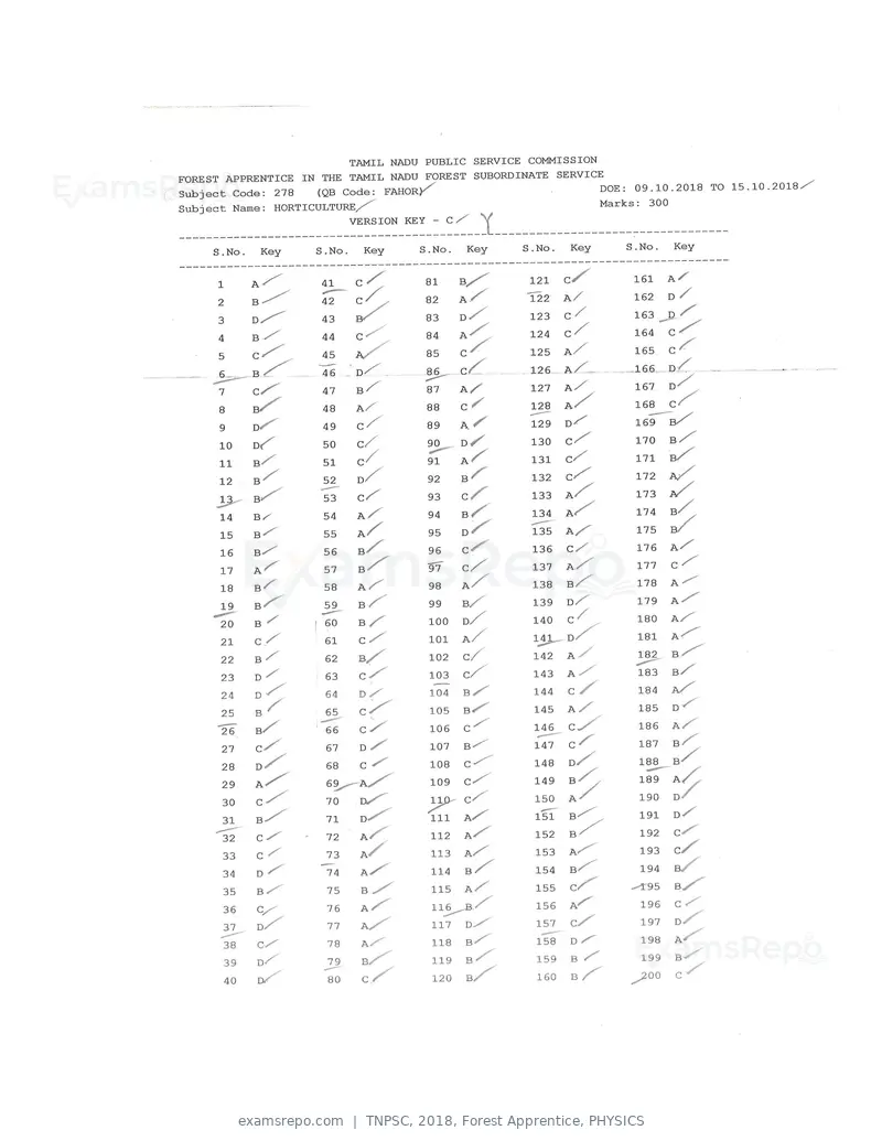 TNPSC 2018 answer key, Forest Apprentice, PHYSICS, page 51 of 72