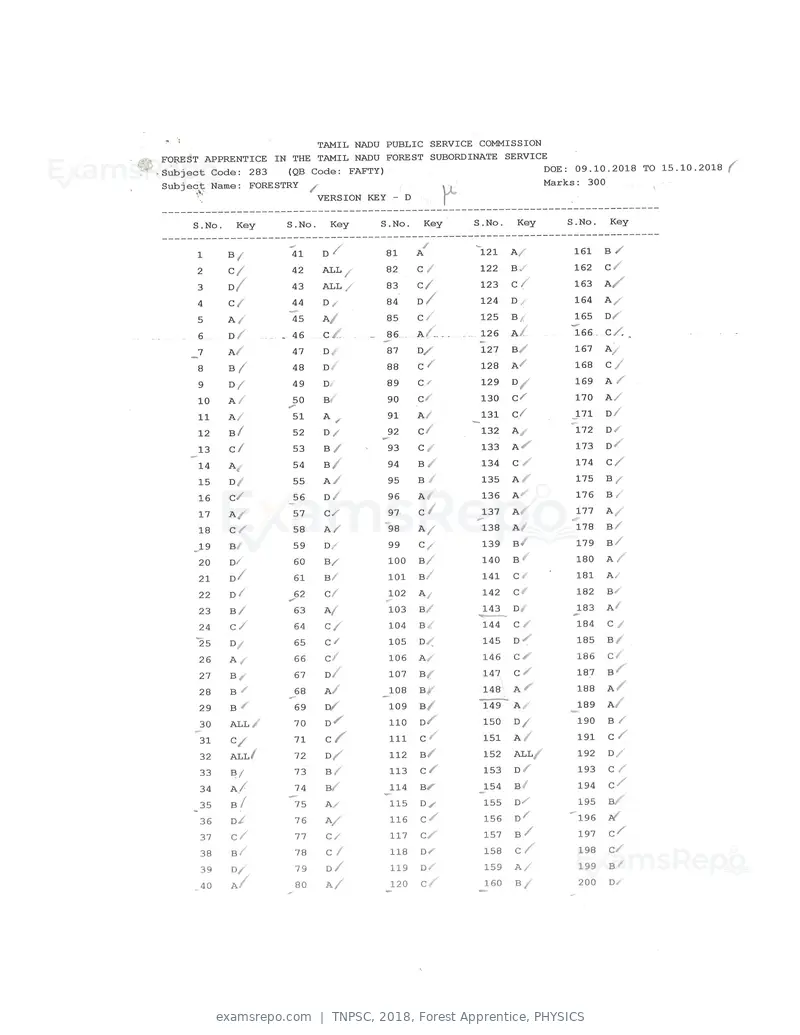 TNPSC 2018 answer key, Forest Apprentice, PHYSICS, page 56 of 72