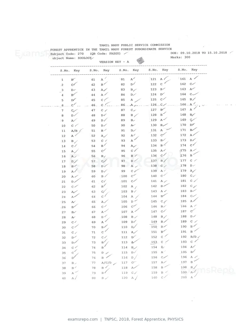 TNPSC 2018 answer key, Forest Apprentice, PHYSICS, page 57 of 72