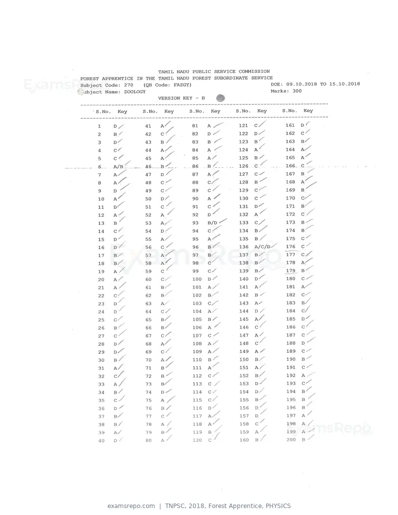 TNPSC 2018 answer key, Forest Apprentice, PHYSICS, page 58 of 72