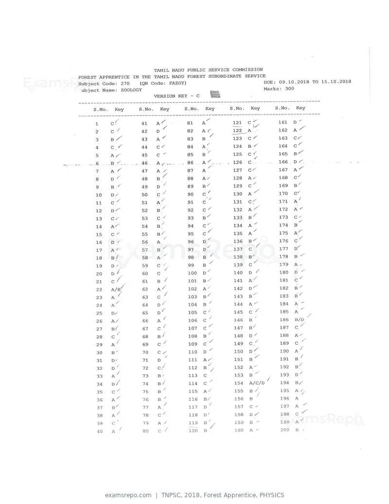 TNPSC 2018 answer key, Forest Apprentice, PHYSICS, page 59 of 72