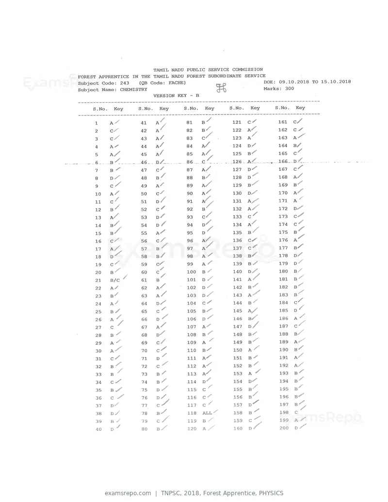 TNPSC 2018 answer key, Forest Apprentice, PHYSICS, page 6 of 72