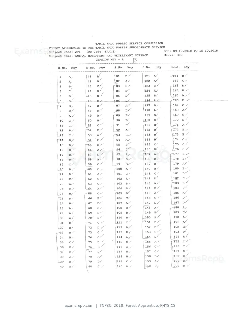 TNPSC 2018 answer key, Forest Apprentice, PHYSICS, page 61 of 72