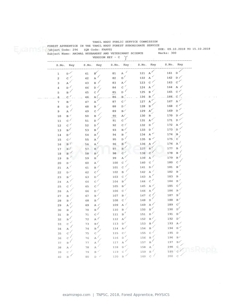 TNPSC 2018 answer key, Forest Apprentice, PHYSICS, page 63 of 72