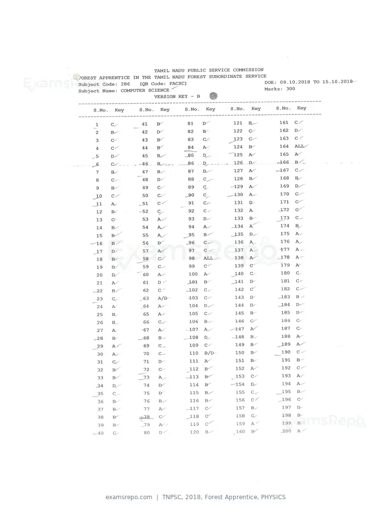 TNPSC 2018 answer key, Forest Apprentice, PHYSICS, page 66 of 72